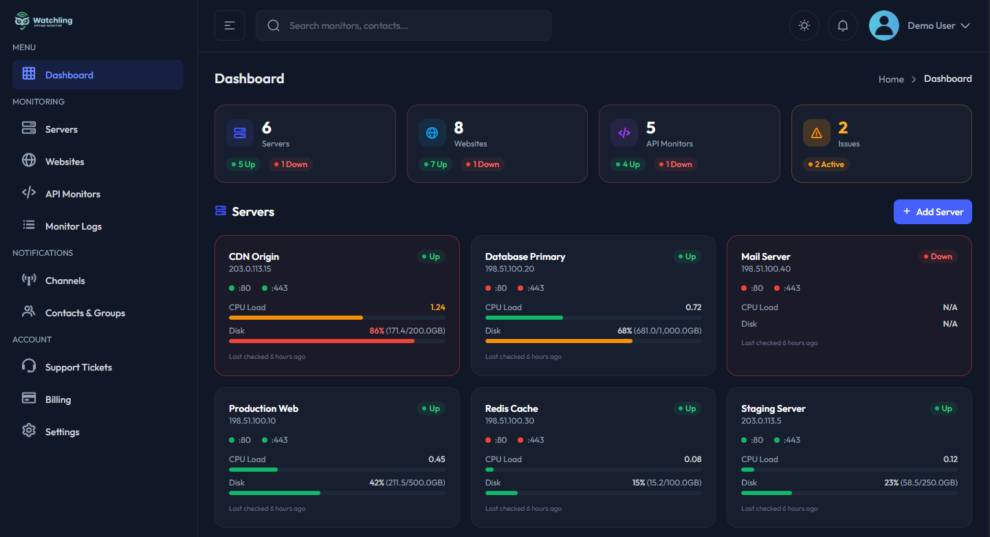Watchling Dashboard — Real-time monitoring overview